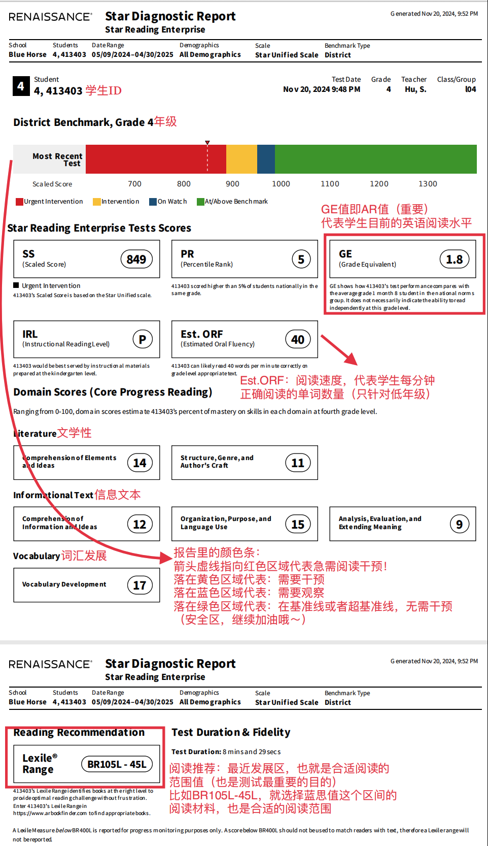 Star reading测试学生诊断报告详细解读(2025版)